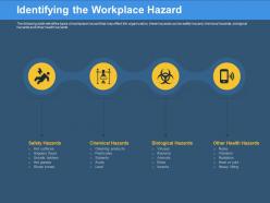 Identifying The Workplace Hazard Insects Ppt Powerpoint Presentation Summary Portrait