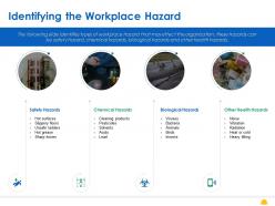 Identifying The Workplace Hazard Ppt Powerpoint Presentation Infographics Format