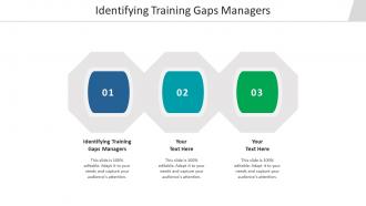 Identifying training gaps managers ppt powerpoint presentation show graphics pictures cpb