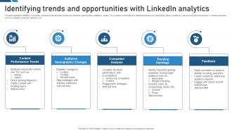 Identifying Trends And Opportunities With Linkedin Analytics