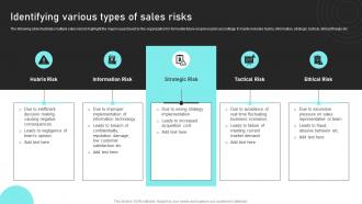 Identifying Various Types Of Sales Risks Sales Risk Analysis To Improve Revenues And Team Performance