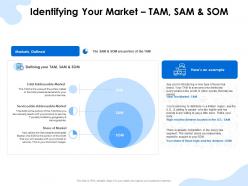 Identifying your market tam sam and som defined ppt powerpoint presentation styles icons