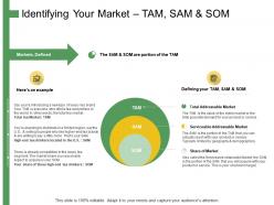 Identifying your market tam sam and som ppt powerpoint presentation summary microsoft
