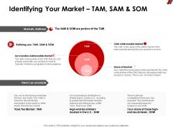 Identifying your market tam sam and som share ppt powerpoint presentation download