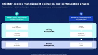 Identity Access Management Operation And Configuration Phases