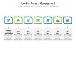 Identity access management ppt powerpoint presentation portfolio layout cpb