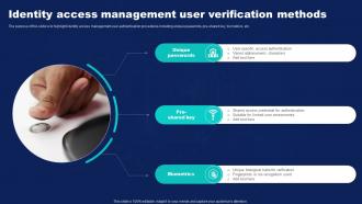 Identity Access Management User Verification Methods