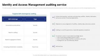 Identity And Access Management Auditing Service IAM Process For Effective Access