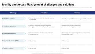 Identity And Access Management Challenges And Solutions IAM Process For Effective Access