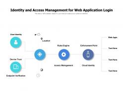 Identity and access management for web application login
