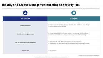 Identity And Access Management Function As Security Tool IAM Process For Effective Access