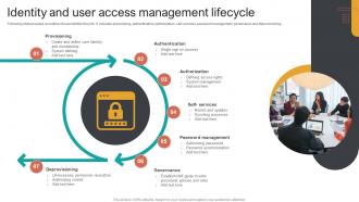 Identity And User Access Management Lifecycle