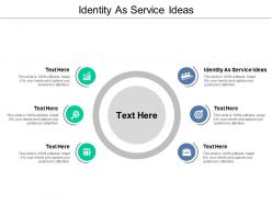 Identity as service ideas ppt powerpoint presentation inspiration outfit cpb