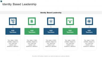 Identity Based Leadership In Powerpoint And Google Slides Cpb