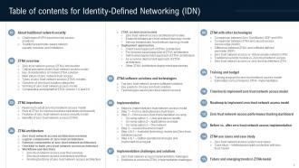 Identity Defined Networking IDN Powerpoint Presentation Slides Graphical Downloadable