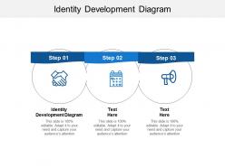 Identity development diagram ppt powerpoint presentation slides maker cpb