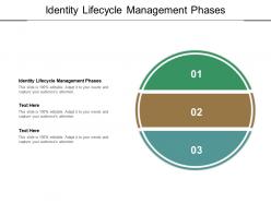 Identity lifecycle management phases ppt powerpoint presentation show cpb