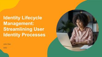 Identity Lifecycle Management Streamlining User Identity Processes PPT Slides AT