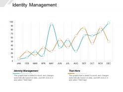 Identity management ppt powerpoint presentation layouts picture cpb