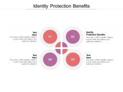 Identity protection benefits ppt powerpoint presentation pictures ideas cpb