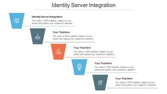 Identity Server Integration Ppt Powerpoint Presentation Model Display Cpb