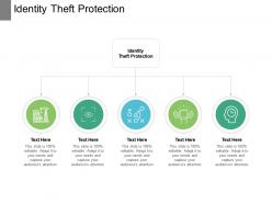 Identity theft protection ppt powerpoint presentation inspiration designs download cpb