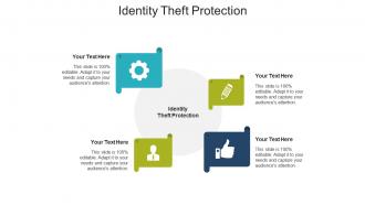 Identity theft protection ppt powerpoint presentation model images cpb
