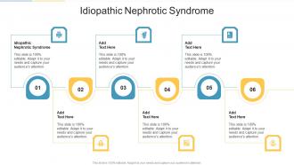 Idiopathic Nephrotic Syndrome In Powerpoint And Google Slides Cpb