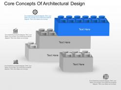 Ie core concepts of architectural design powerpoint template