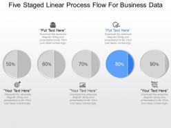 Ie financial process flow analysis diagram powerpoint template