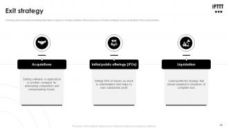 IFTTT Investor Funding Elevator Pitch Deck Ppt Template Template Researched