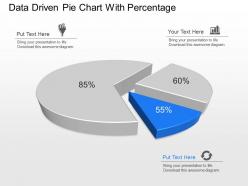 Ig data driven pie chart with percentage powerpoint template