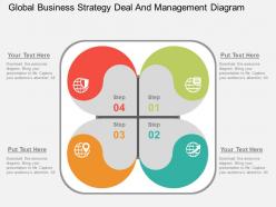 Ig global business strategy deal and management diagram flat powerpoint design