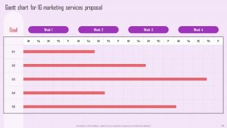 IG Marketing Services Proposal Powerpoint Presentation Slides Editable Template