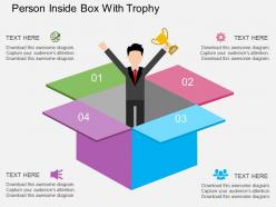 Ii person inside box with trophy flat powerpoint design