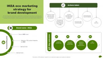 IKEA Eco Marketing Strategy For Brand Development Adopting Eco Friendly Product MKT SS V