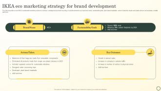 Ikea Eco Marketing Strategy For Brand Development Boosting Brand Image MKT SS V