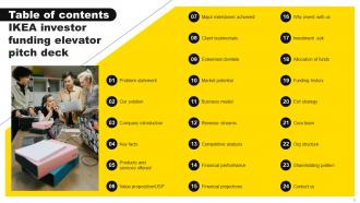 IKEA Investor Funding Elevator Pitch Deck Ppt Template Downloadable Editable