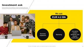 IKEA Investor Funding Elevator Pitch Deck Ppt Template Captivating Editable