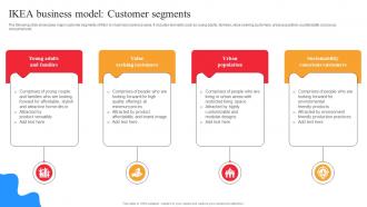 IKEA Marketing Strategy IKEA Business Model Customer Segments Strategy SS
