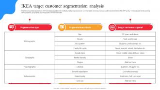 IKEA Marketing Strategy IKEA Target Customer Segmentation Analysis Strategy SS
