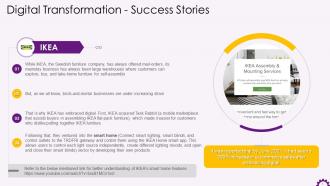IKEA Success Story Of Digital Transformation Training Ppt