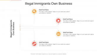 Illegal Immigrants Own Business In Powerpoint And Google Slides Cpb