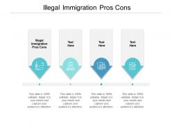 Illegal immigration pros cons ppt powerpoint presentation file skills cpb