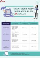Illness Treatment Insurance Coverage Plans