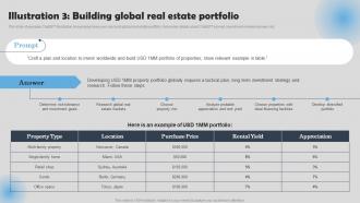 Illustration 3 Building Global Real Estate Portfolio How To Use ChatGPT In Real Estate ChatGPT SS