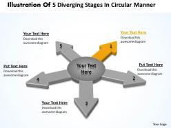 Illustration of 5 diverging stages circular manner flow network powerpoint templates