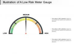 Illustration of a low risk meter gauge