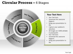 Illustration of circular looped process 6 stages 21