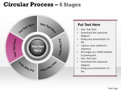 Illustration of circular looped process 6 stages 21